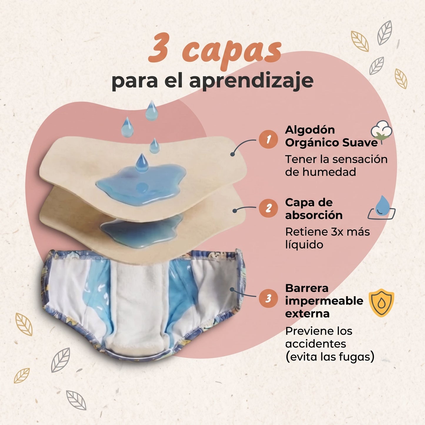 Brivori™ - Calzoncitos de Aprendizaje